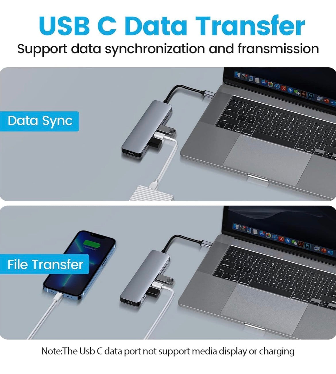 HUB USB 7in1