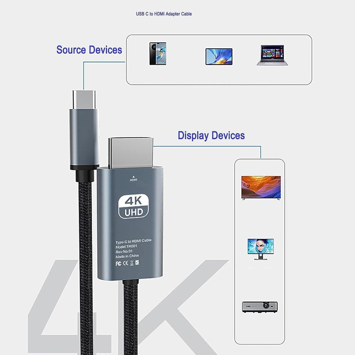Cable Type-C to HDMI